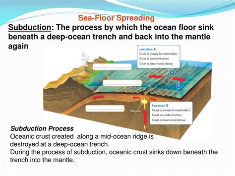 Ppt Table Of Contents Drifting Continents Sea Floor Spreading The