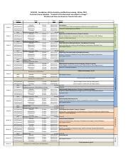 APS1070 Winter 2023 Tentative Course Schedule Data Analytics Course Hero