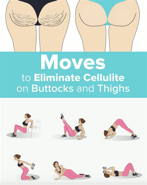 Best Exercise To Reduce Buttocks Size Online Degrees