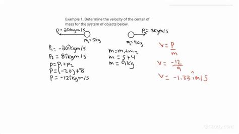 Center Of Mass Velocity