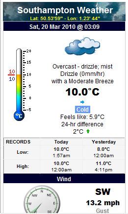 Southampton Weather - Mobile/PDA