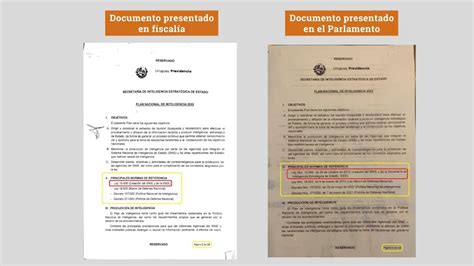 Garcé Llevó A Fiscalía Un Documento Con Diferencias Del Que Entregó En El Parlamento