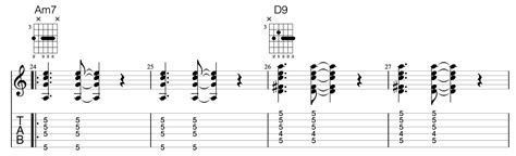 A Common Jazz Chords Guitar Exercise Fret Dojo Jazz Guitar