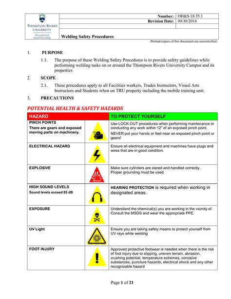 Welding Safety Procedures