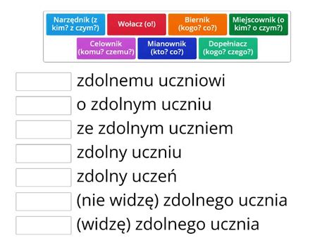 Odmiana Przymiotnika Przez Przypadki Po Cz W Pary