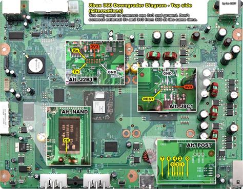 Cpu Wiring Diagram Xbox Xbox Controller Diagram Circuit Wiring