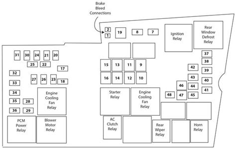 Focus St Fuse Diagram