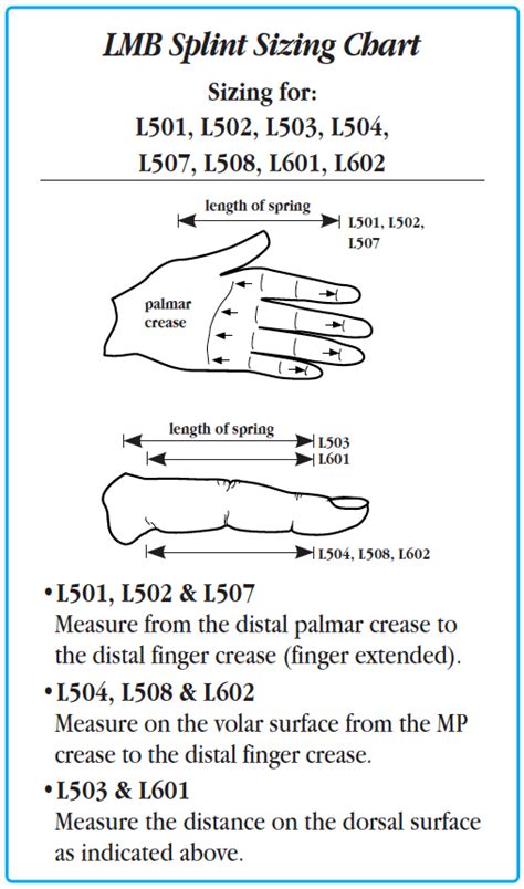 Lmb Flexion Finger Spring North Coast Medical