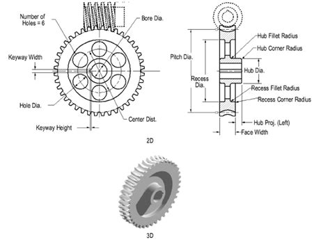 How To Draw Worm Gear - Forcesurgery24