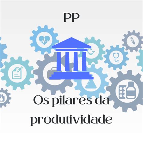 Os Pilares Da Produtividade Mateus Soares Marques Hotmart