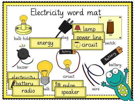 Hoppy Times Teaching Resources Tes