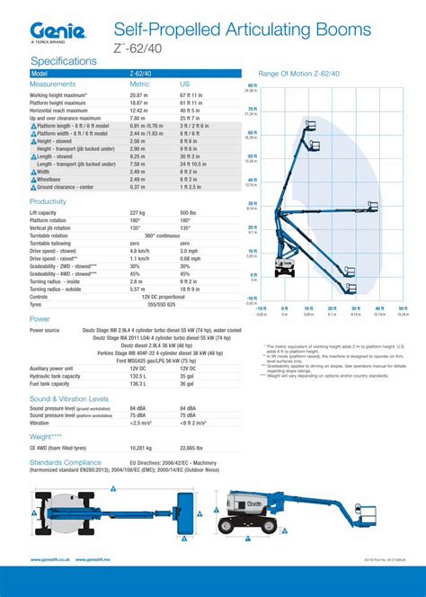 PDF Self Propelled Articulating Booms HDW Self Propelled