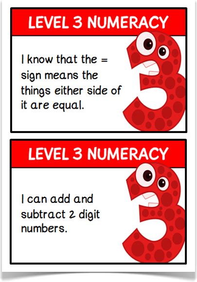 Numeracy Targets Level 3 Treetop Displays Downloadable Eyfs Ks1