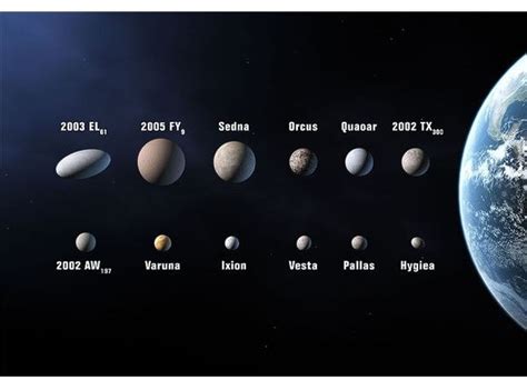 Understanding Protoplanets Formation And Examples Bright Hub