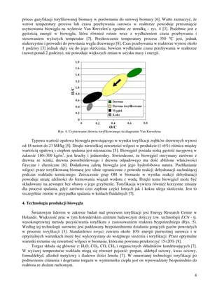 Toryfikacja Biomasy Pdf