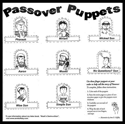 Exodus Passover Coloring Pages