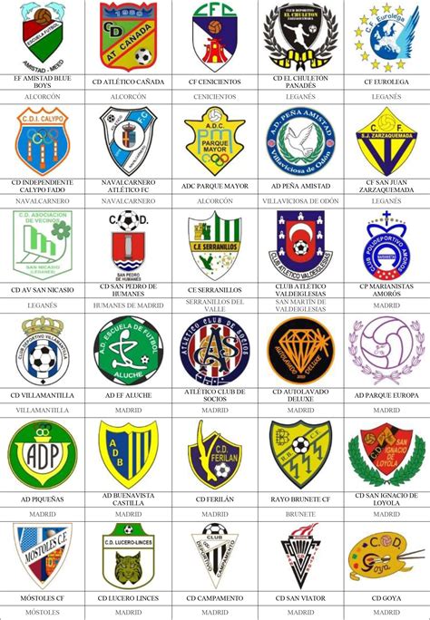 Escudos De Futbol Europeo Escudos De Equipos De Futbol Europeos Uefa