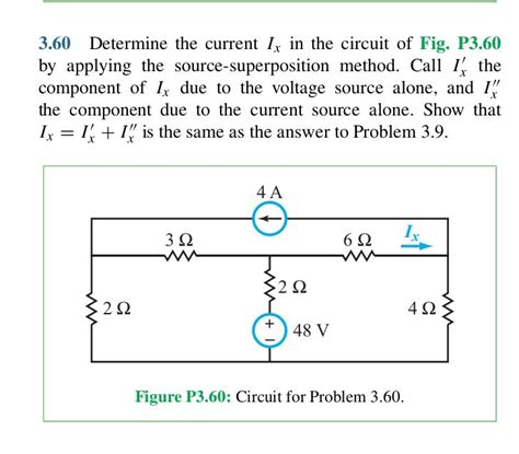 Solved Determine The Current Ix In The Circuit Of Fig P Chegg