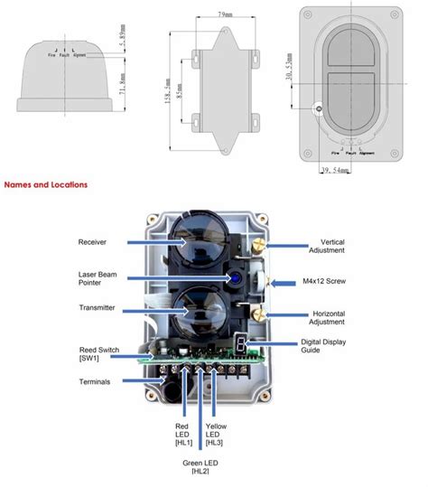 Conventional Beam Detector At ₹ 14800 New Delhi Id 25880417130