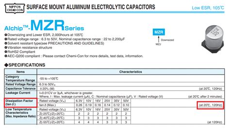 Calculating ESR of a capacitor - Electrical Engineering Stack Exchange