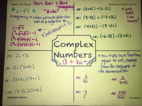 Complex Numbers Algebra Worksheet