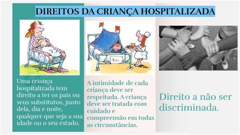 Direitos Da Crian A Hospitalizada