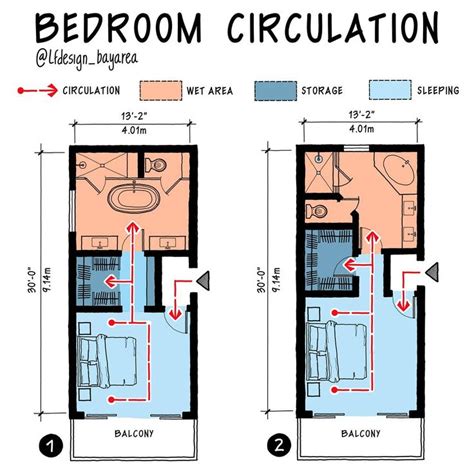 Luis Furushio On Instagram The Primary Bedroom Is Usually The Largest