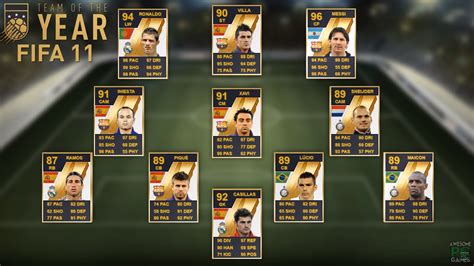 Toty 21 Así Fueron Todos Los Equipos Del Año Toty En La Historia De