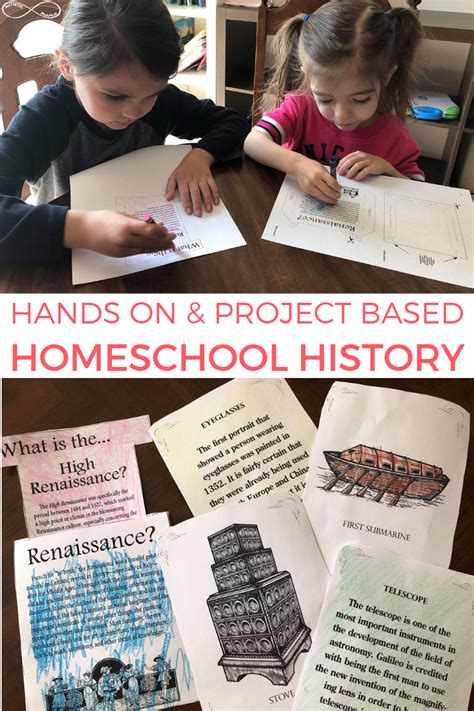 Project Based Hands On History For Homeschoolers Homeschool Projects