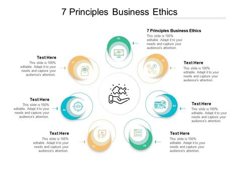 7 Principles Business Ethics Ppt Powerpoint Presentation File Graphic Tips Cpb | PowerPoint ...