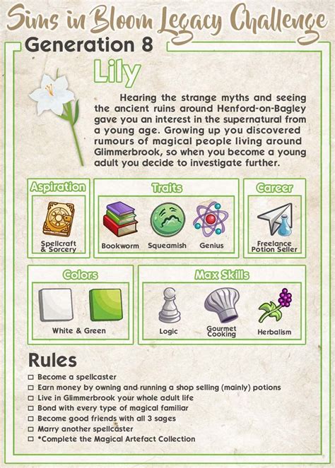 Sims 4 Challenge On Tumblr