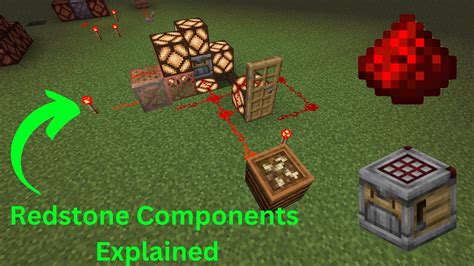 Every Redstone Component Explained In Minecraft Minecraft Youtube