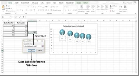 How To Format Data Labels In Excel Walls Alawavell