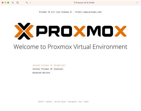 Proxmox Ve Sysin System Inside