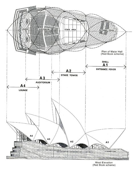 Sydney Opera House Site Plan - House Decor Concept Ideas