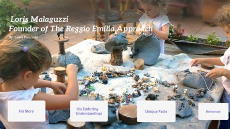 Loris Malaguzzi Founder Of The Reggio Emilia Approach By Laura