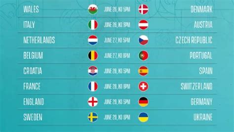 Babak 16 Besar Euro 2020 Mulai Tayang Kapan Simak Dan Catat Jadwal