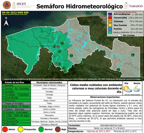 Semáforo Hidrometeorológico y Niveles de Ríos 09 04 2023 Portal Tabasco