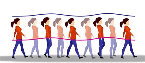 simple steps  create  amazing walk cycle animation