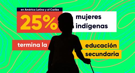 Desigualdades y juventudes en América Latina y el Caribe CLACSO