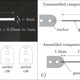 PDF Bi Stability In Flexure Beams Introducing A Setup For