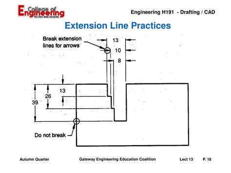 PPT - Dimensioning PowerPoint Presentation, free download - ID:635131