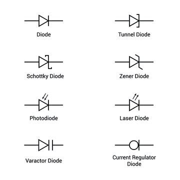 Photodiode Stock Adobe Stock