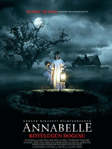 Annabelle Kötülüğün Doğuşu 2017 Film İzle Antalya Sinema