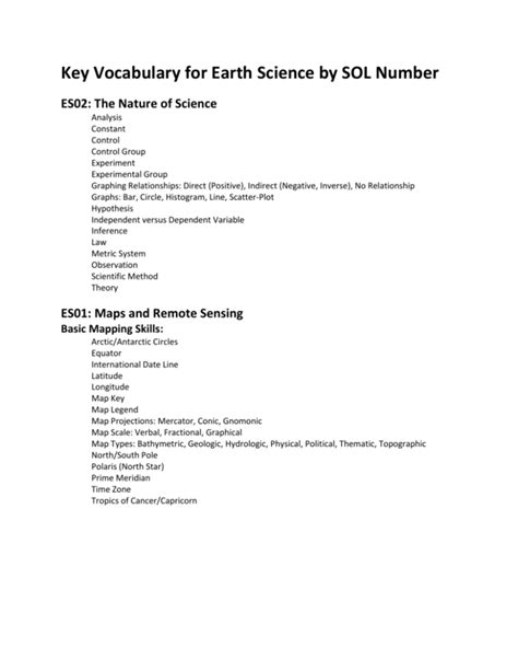 Earth Science Key Vocabulary By SOL