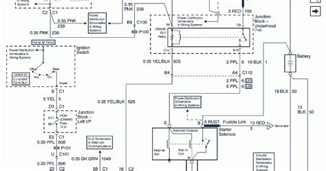 Chevy Impala Wiring Diagrams