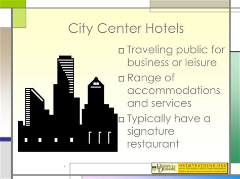 Ppt The Hotel Business Classification And Development Powerpoint