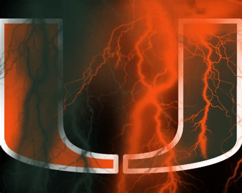 Miami Hurricanes Logo Wallpaper - WallpaperSafari