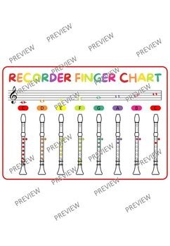 Recorder Finger Charts Colorful Posters By Top Teacher Store Tpt