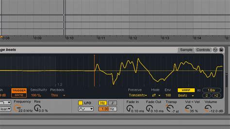 How To Chop Beats With Ableton Simpler S Slice Mode Musicradar